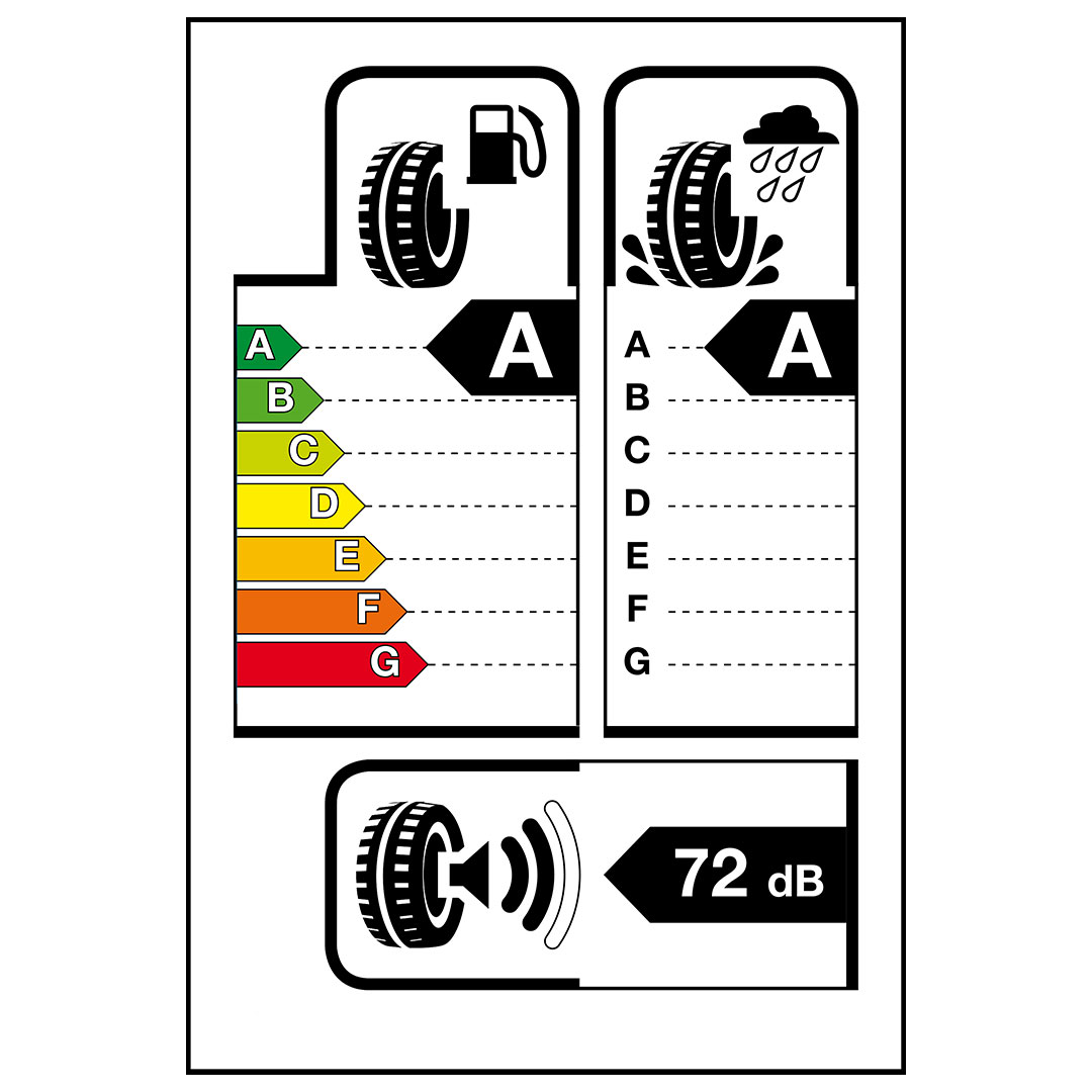 Tyre label